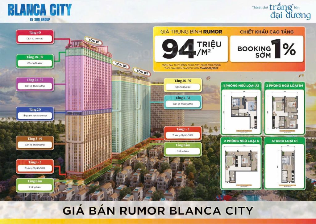 Mở bán căn hộ Blanca