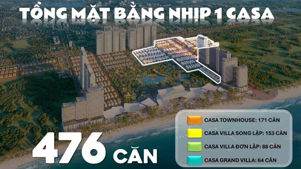 Blanca City - Phân khu thấp tầng đang mở bán