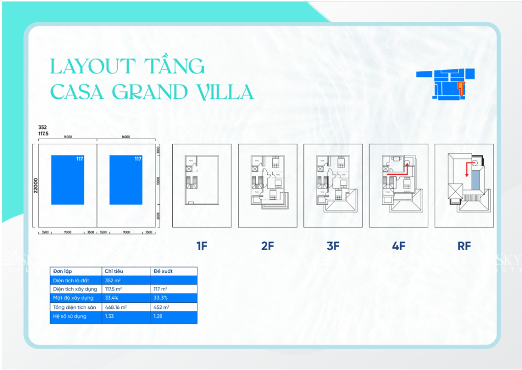 Casa Grand Villa - Blanca City Layout