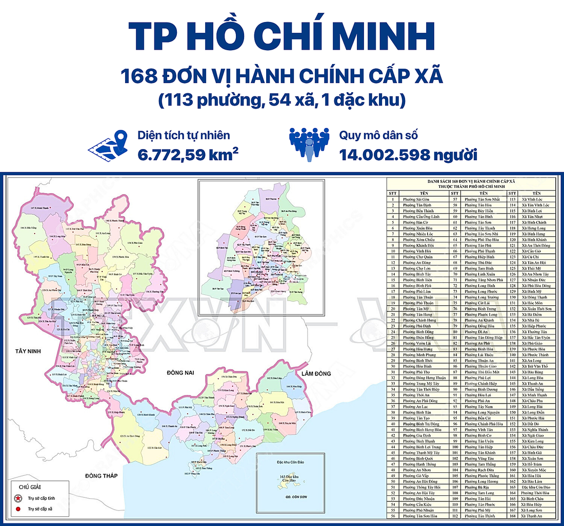 Vũng Tàu - Ảnh 2.