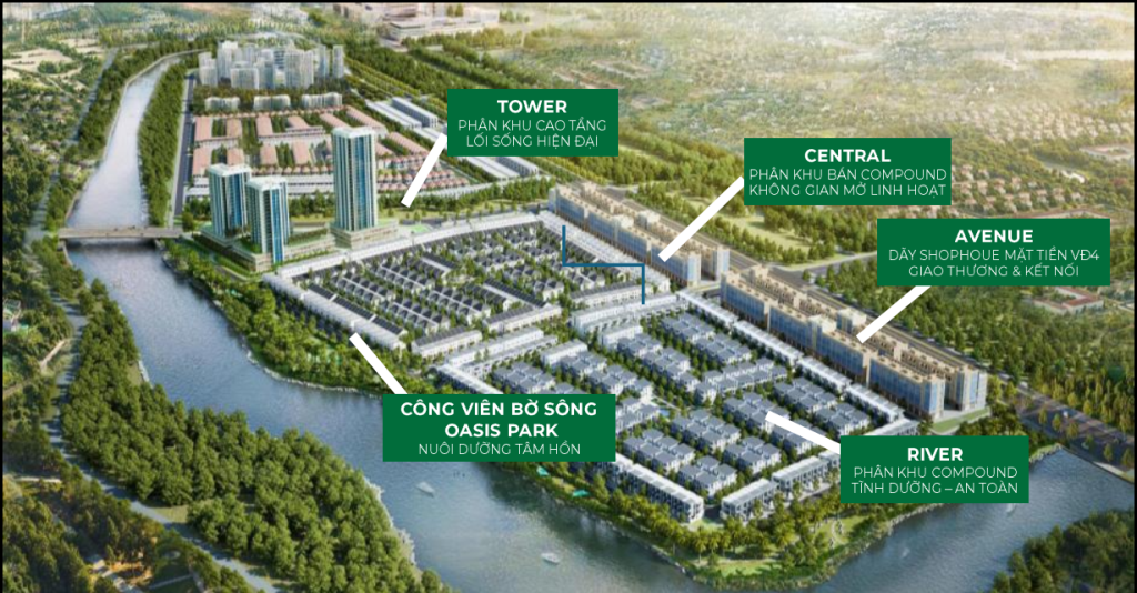 The Oasis Riverside SNI